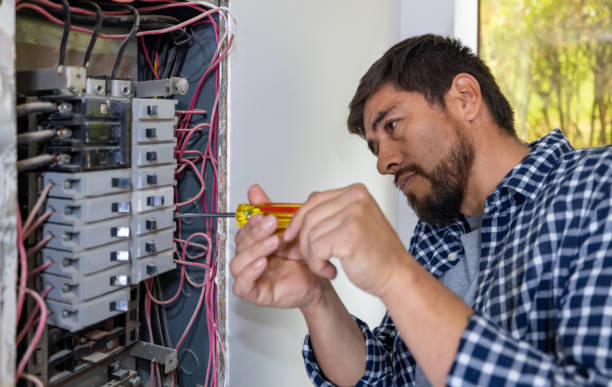 Best Backup Power Systems Installation  in Dallas, TX